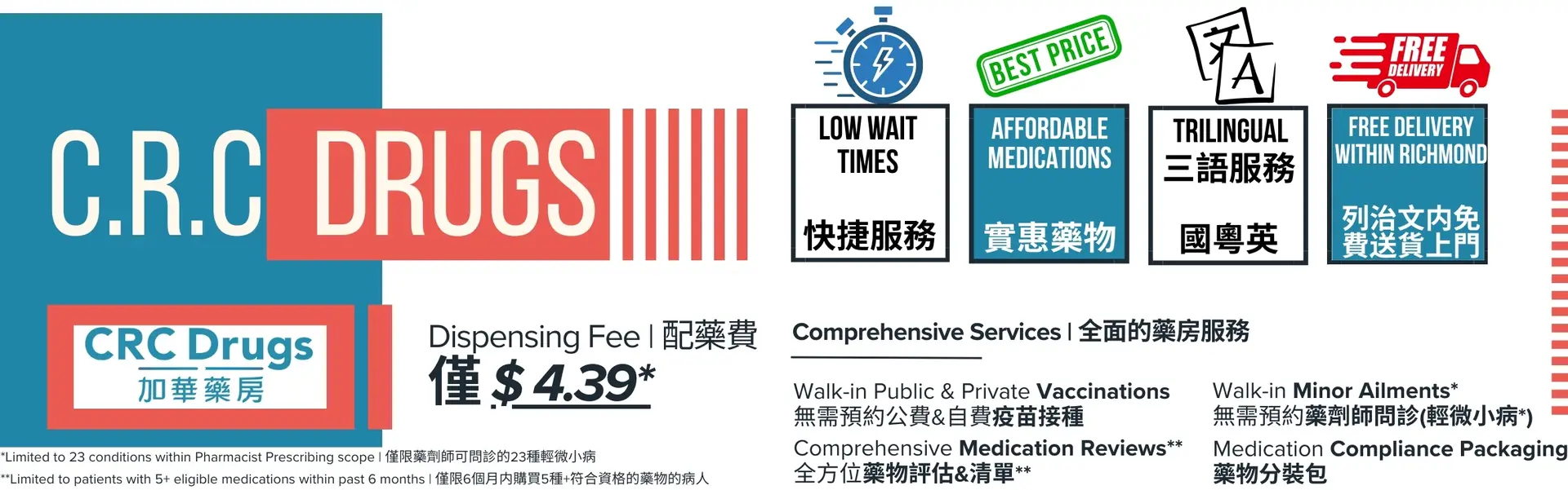 Dispensing fee (750 x 235 px)